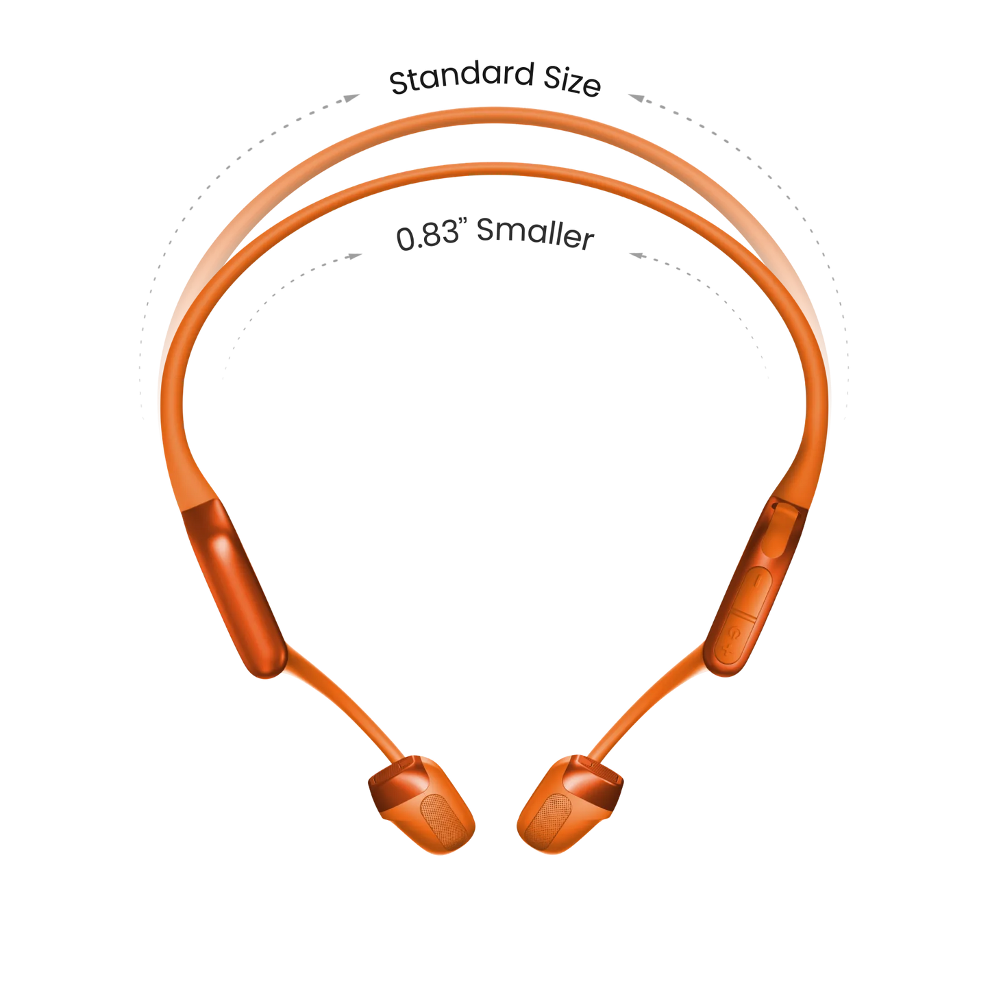 Arancione Mini